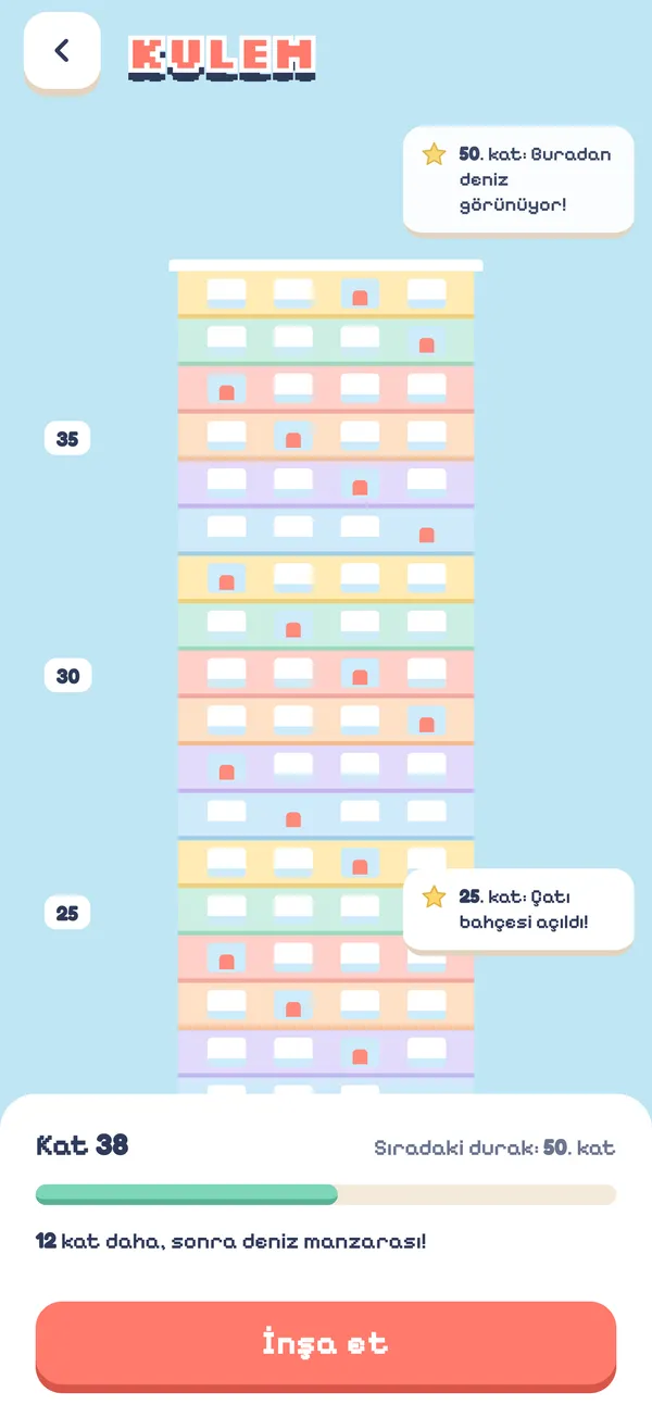 Block Skyline’da kulen kat kat yükseliyor
